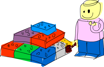 créer des modules